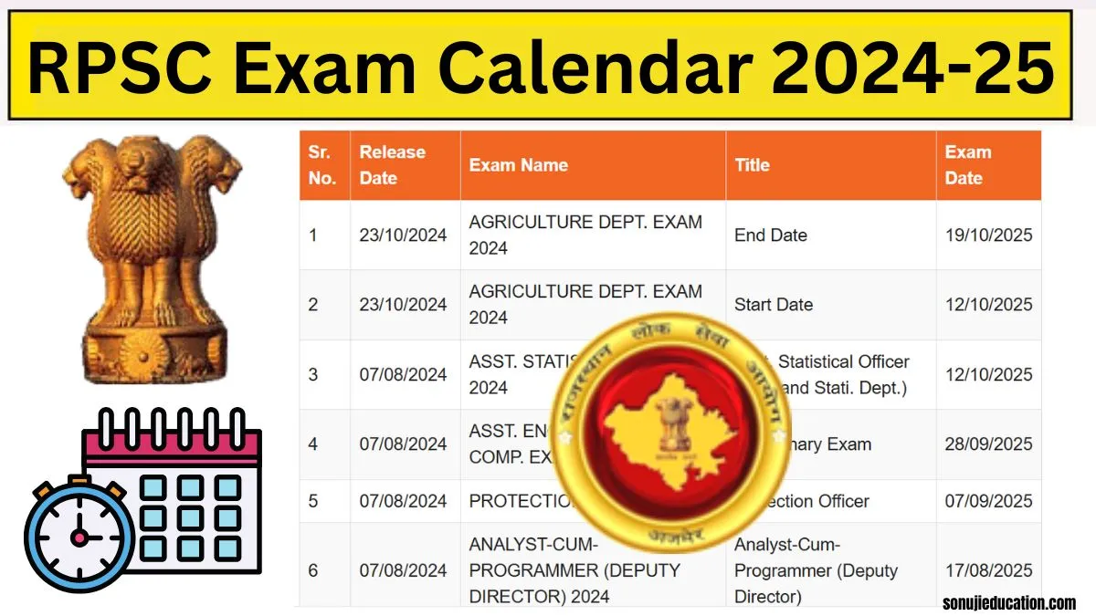 RPSC Exam Calendar 2024-25