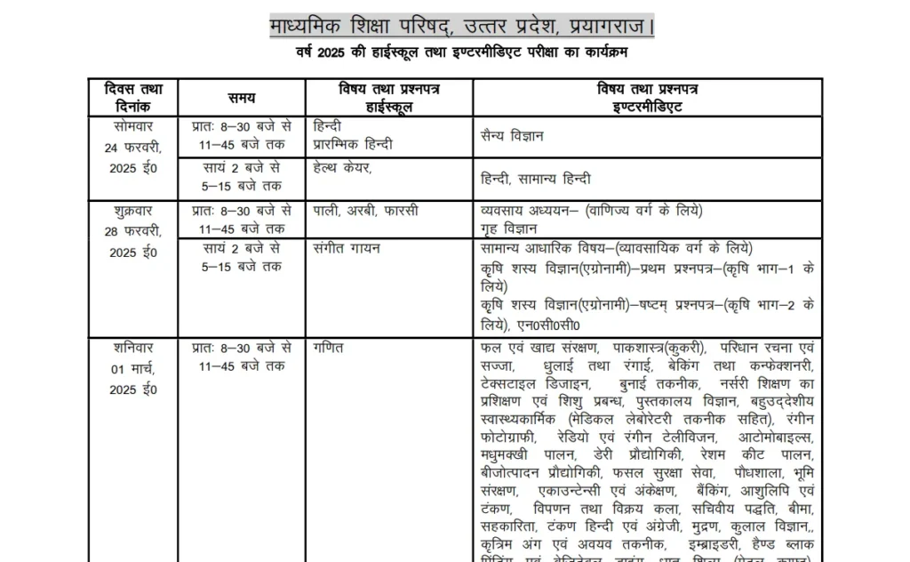 UP Board Time Table 2024 Class 12 PDF Download 2025