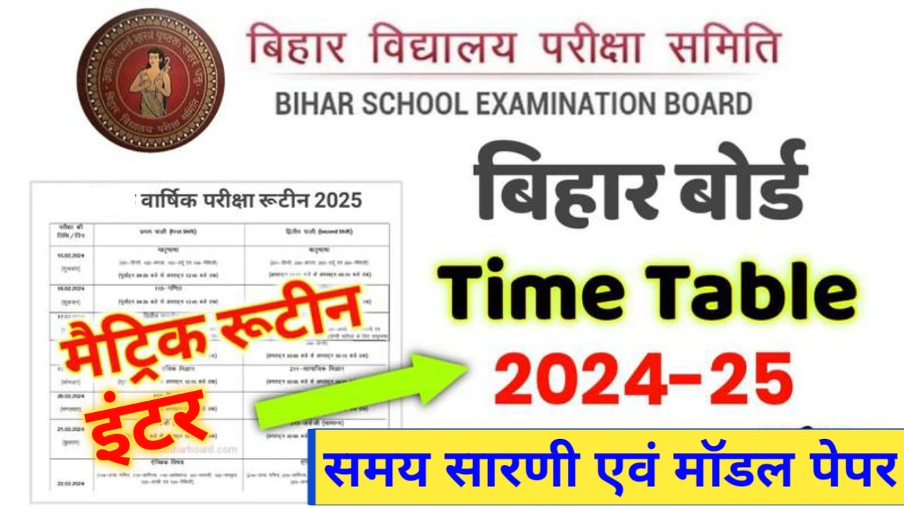 Bihar Board Class 10th 12th Time Table 2025