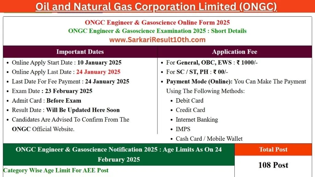 ONGC Engineer Geoscience Recruitment 2025