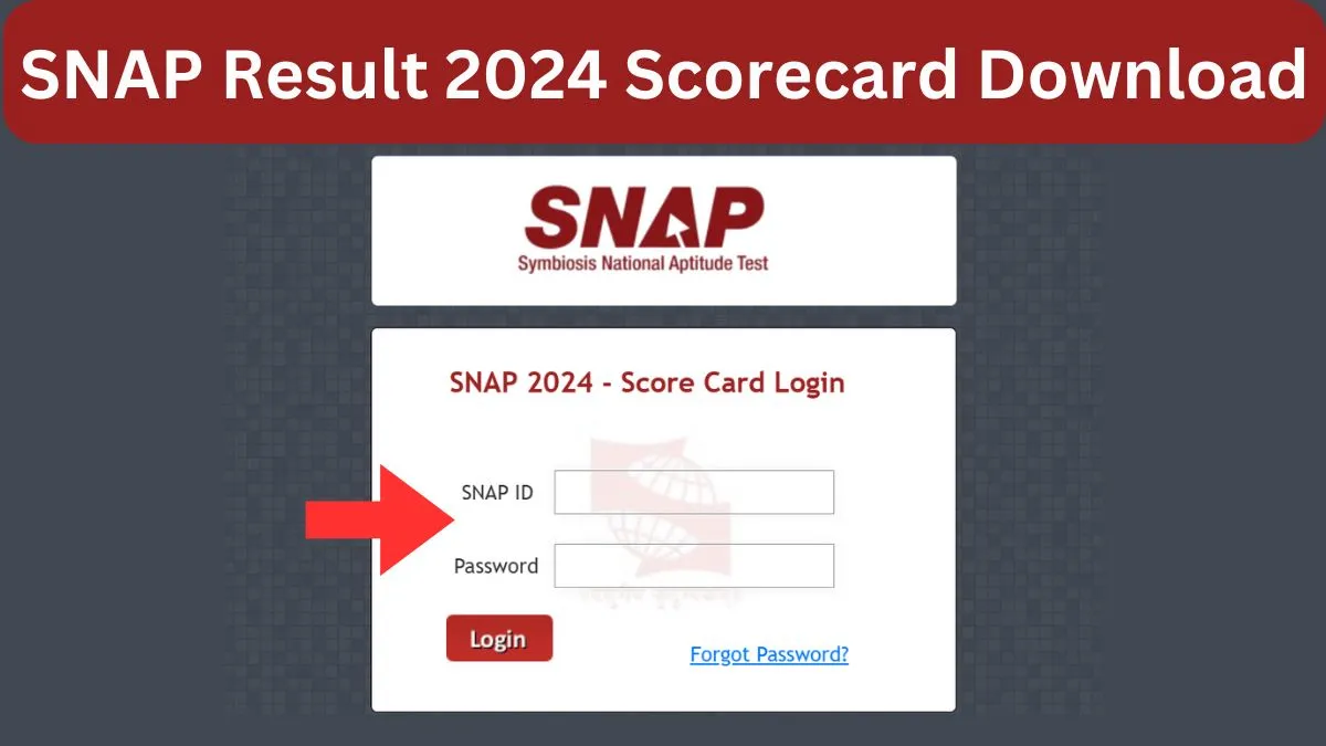 SNAP Result 2024 Scorecard Download Link