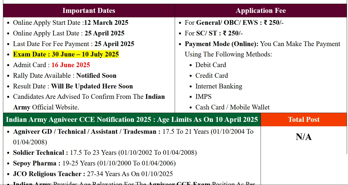 Agniveer Admit Card 2025 Sarkari Result