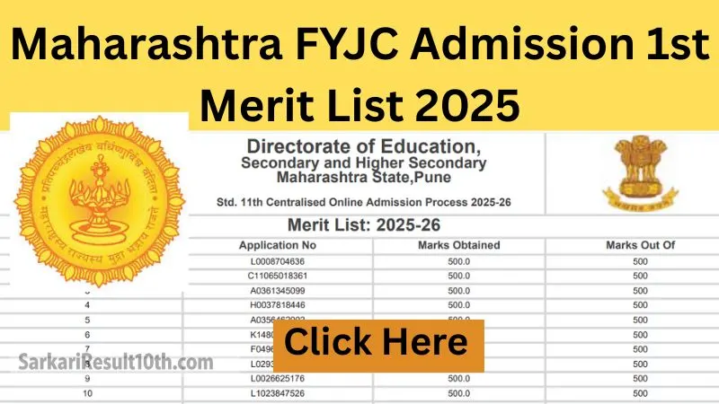 Maharashtra FYJC admission 1st merit list 2025