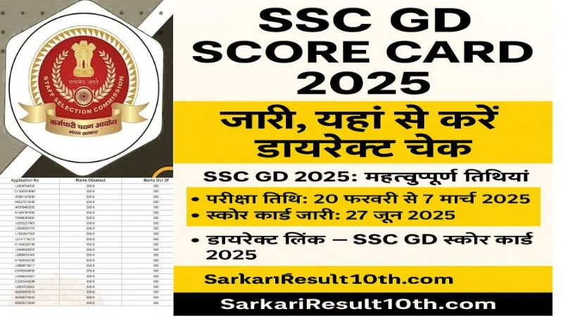 SSC GD Score Card 2025 Sarkari Result