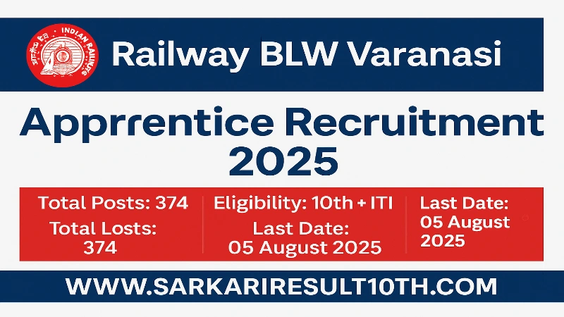Railway BLW Apprentice 2025