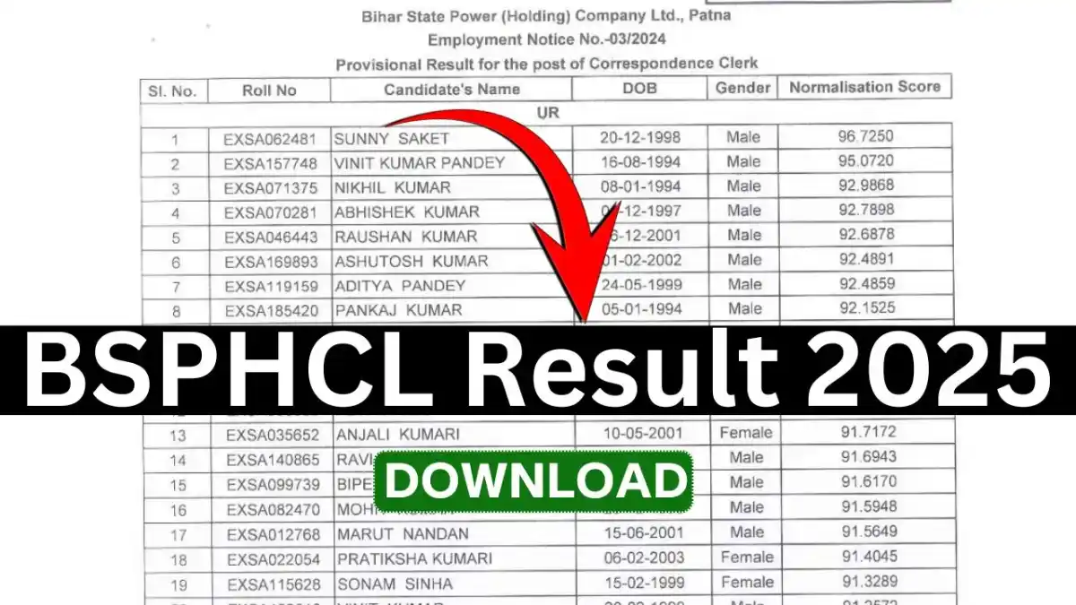 BSPHCL DV List 2025