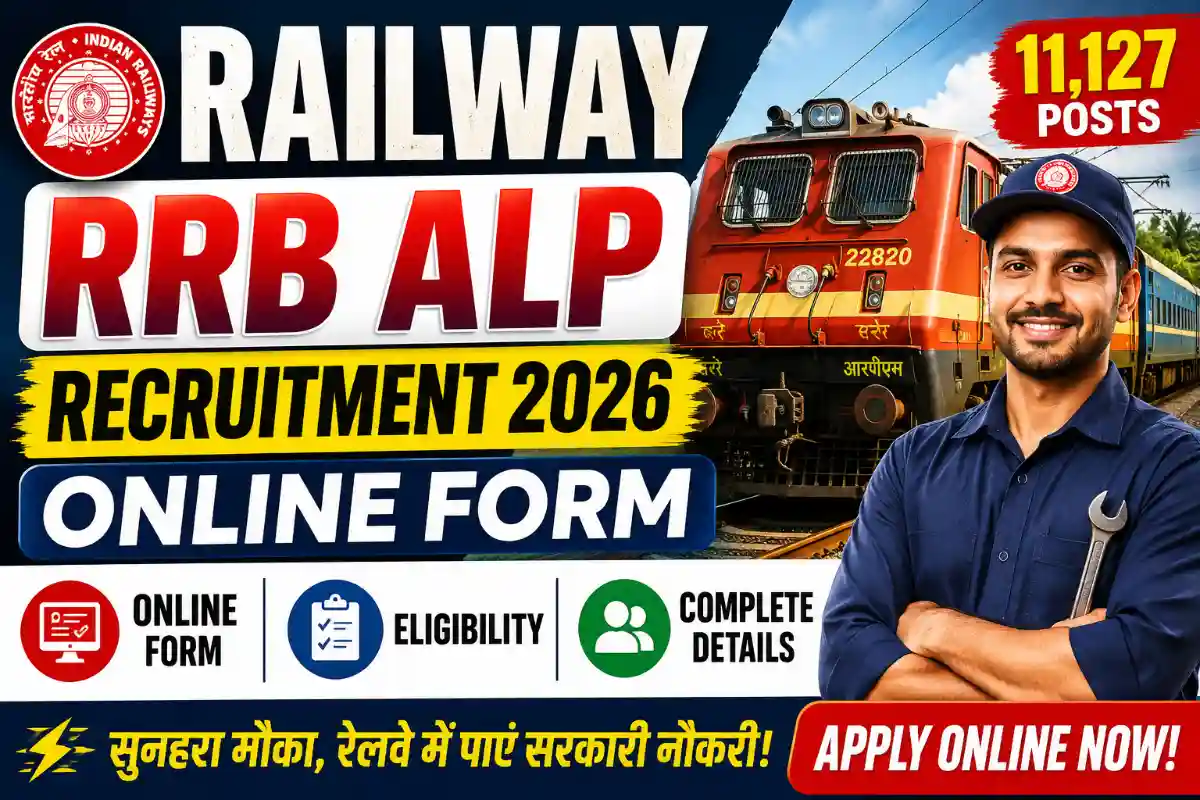 Railway RRB ALP Recruitment 2026 Online Form