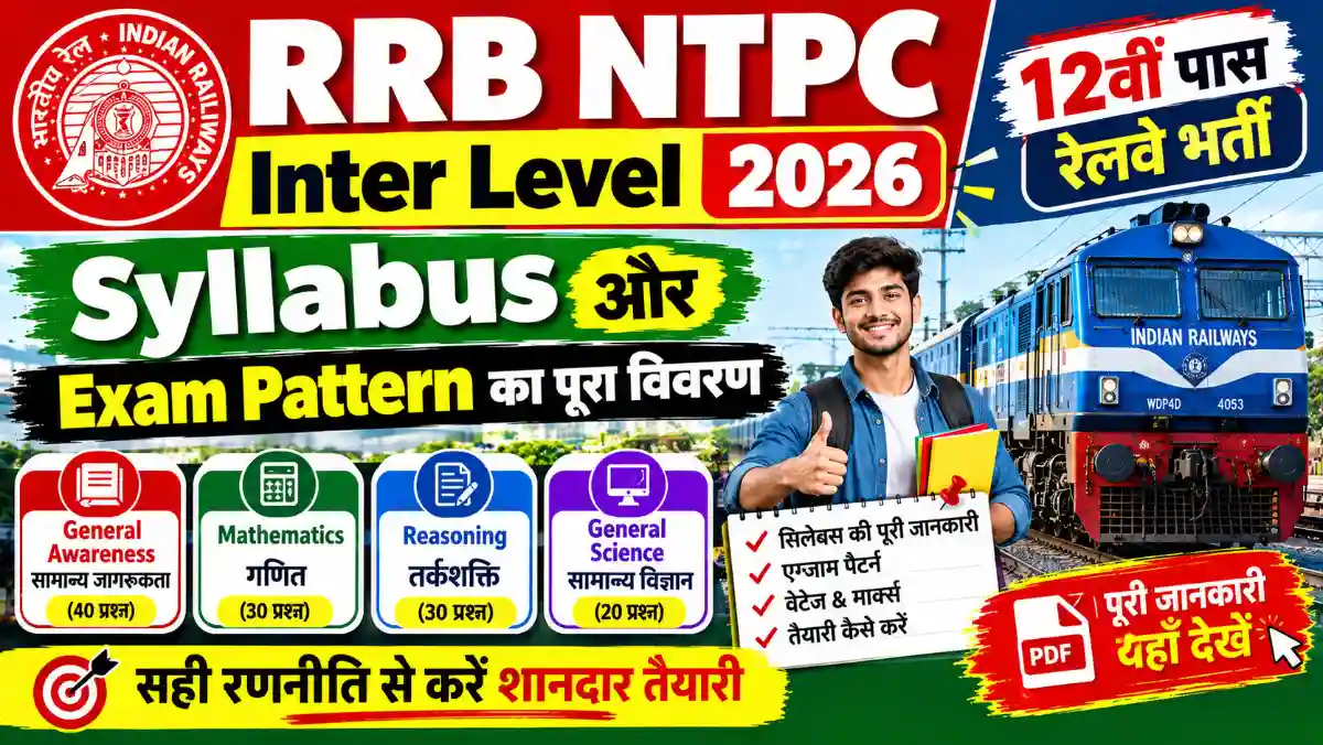 rrb ntpc inter level exam date 2026 syllabus