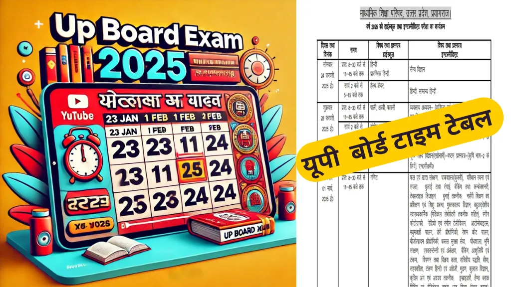 UP Board Time Table 2024