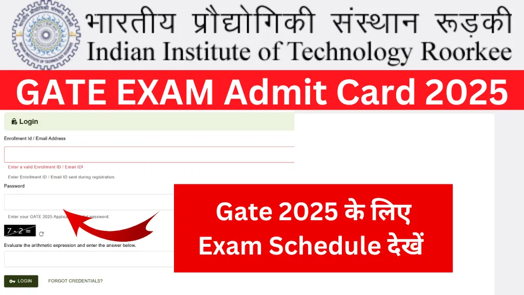 GATE 2025 Admit Card Download Link