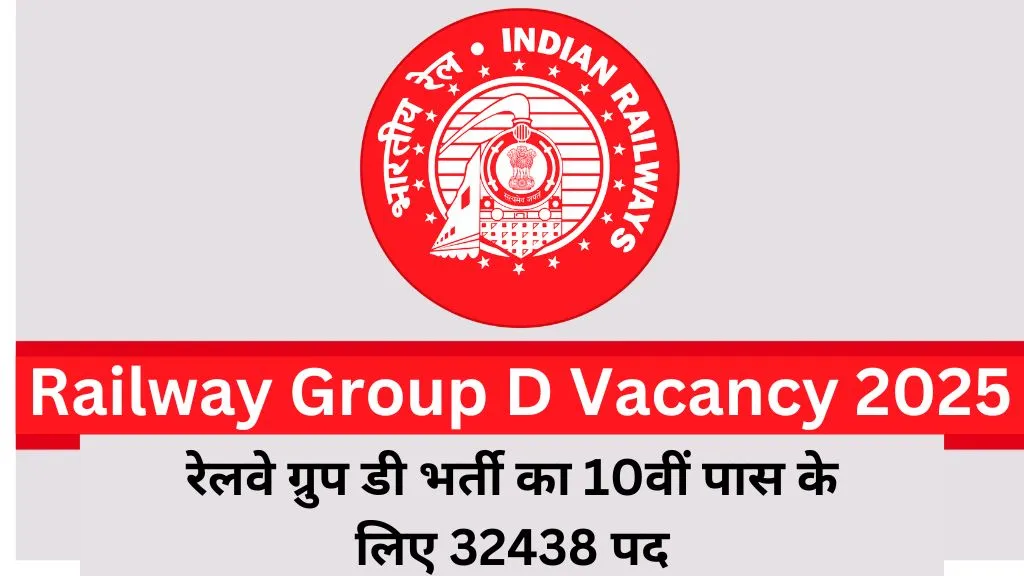 Railway Group D Vacancy 2025